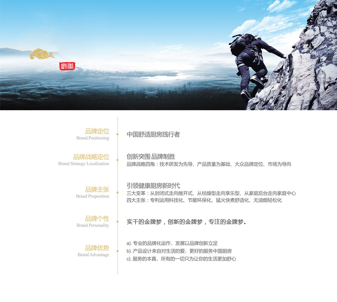金牌夢廚衛(wèi)電器官網_金牌夢廚電_金牌夢吸油煙機_金牌夢廚房電器_中山市金世廚衛(wèi)有限公司.jpg